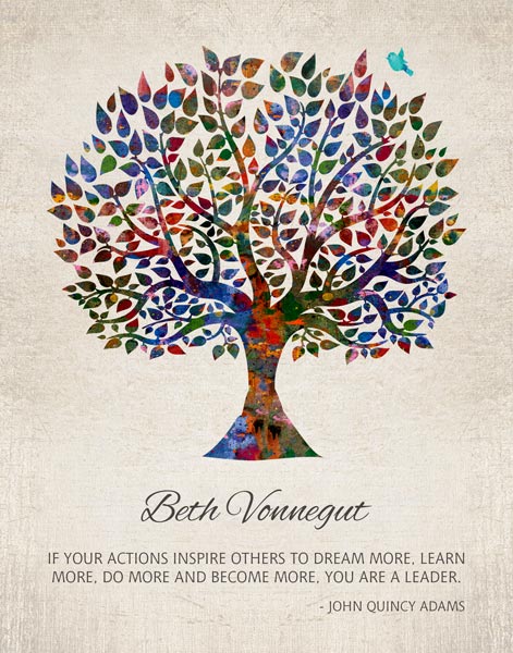 Canvas Print. Mentor Gift for Women Canvas #1473. Personalized end of school gift for Sharon A.