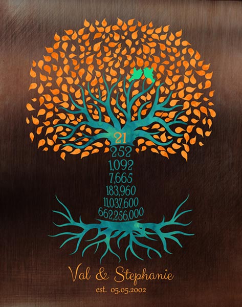 11x14 Illustration of 21 anniversary bronze art print on Metal