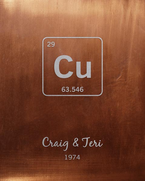 Metal Art Plaque. Copper Element Symbol on Tin Anniversary Gift for Him #1914. Personalized 7th anniversary gift for Teresa H.