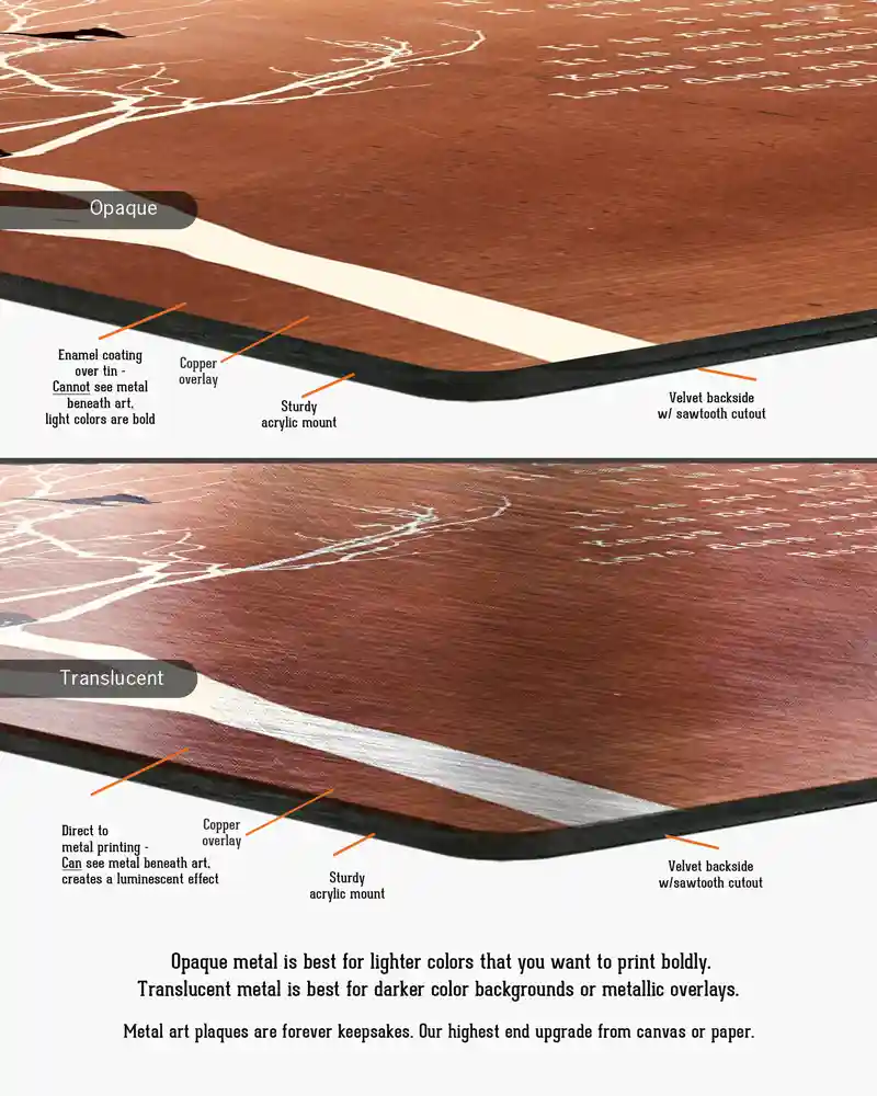 lt-1417_edge-copper