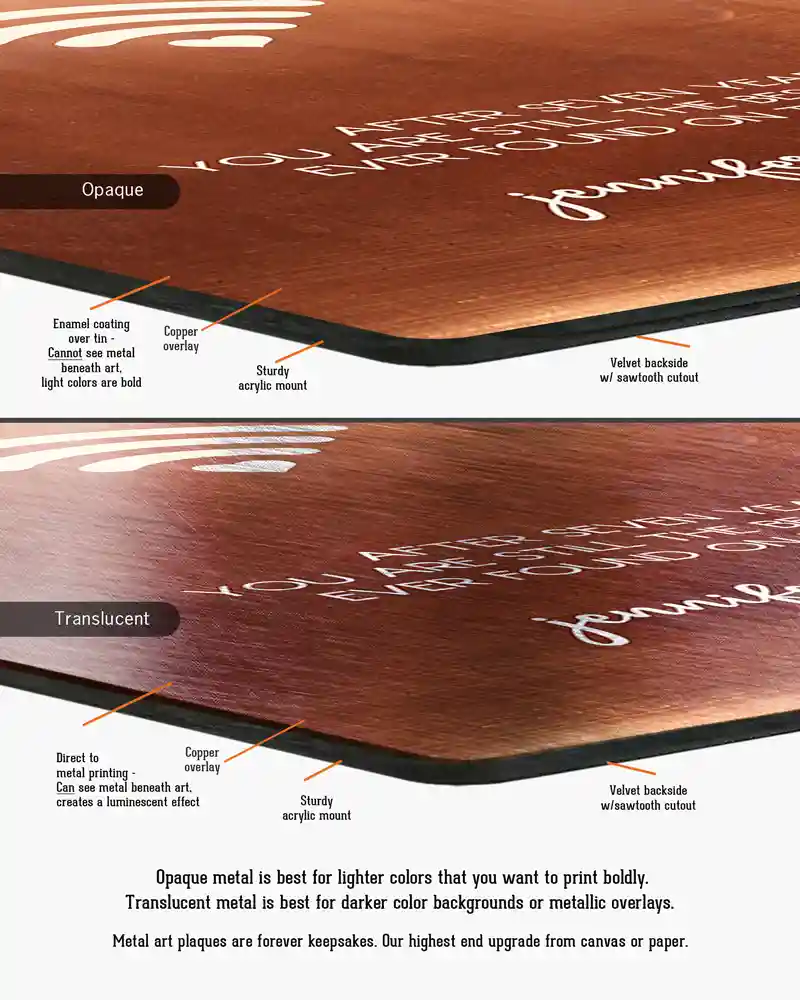 lt-1566_edge-copper