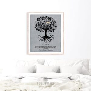 Gift For Dad | Fathers Day Gift | Gift From Daughter | Tree with Roots | Thank You Gift | Personalized Gift Custom Art Print #LT-1113
