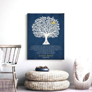Gift From Bride | Mother of Groom Gift | Personalized | Thank You Gift | Parents of Groom Gift | Tree Silhouette | Custom Art Print #LT-1115