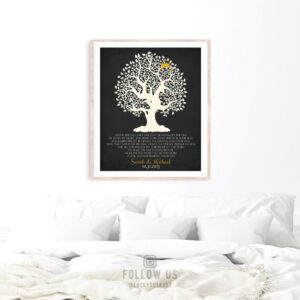 Gift for Mother In Law | Gift from Bride | Mothers Day Gift | From Daughter In Law | Mother Poem | Tree with Roots | Custom Art Print LT1124