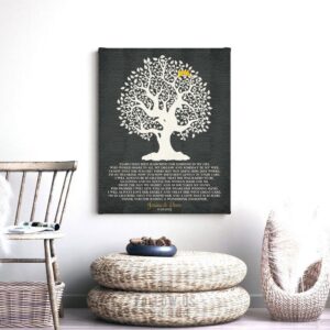 Gift for Mother in Law | Gift from Groom | Mothers Day Gift,Thank You Gift For Parents | Mother of Bride Gift Custom Art Print #LT-1125