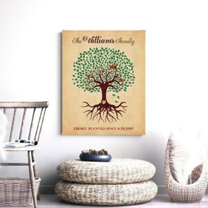 Anniversary Gift | Family Tree with Roots | Firmly Planted | Established Date | Gift For Couple | Personalized | Custom Art Print #LT-1128