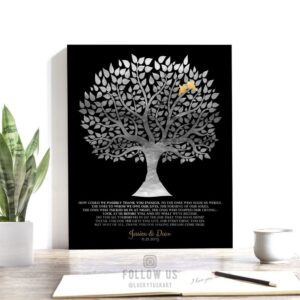 Personalized Gift For Parents | How Could We Possibly | Thank You Gift | Silver Gold Tree | Gift From Newlyweds Custom Art Print #LT-1136