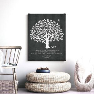 Gift for Mom and Dad | Thank You Gift | Giving Roots | Teaching to Fly | Gift From Daughter to Mother Personalized Custom Art Print #LT-1152
