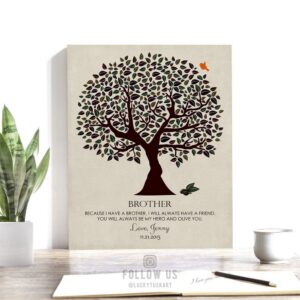 Gift for Brother | Olive You Tree | Personalized | Gift From Sister | Wedding Day Gift | Groomsman Gift Thank You Custom Art Print #LT-1162