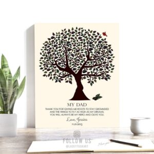 Gift for Father | Gift from Daughter | Personalized | From Son to Dad | Fathers Day Gift | Sons Wedding | Thank You Custom Art Print LT-1175