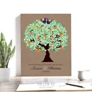 First Christmas Gift | Gift for Couple | Partridge | In a Pear Tree | Christmas Wedding Gift | Christmas Marriage | Gift For Couple #1183