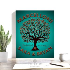 10 Year Anniversary | Personalized Gift | 10th Anniversary | Gift for Couple | Family Tree | Established | Love And Family Custom Art #1188
