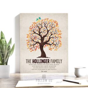 Family Tree Change of Season Poem Personalized Gift For Wedding Anniversary Mother’s Day Custom Art Print #1252