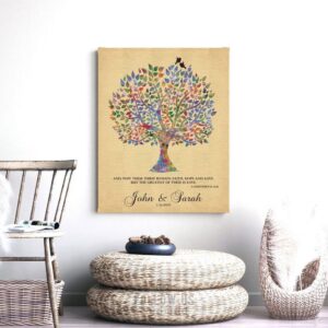 Faith Hope Love Corinthians Personalized Watercolor Family Tree of Life Anniversary Gift For Mom Custom Art Print on Paper Canvas Metal 1255