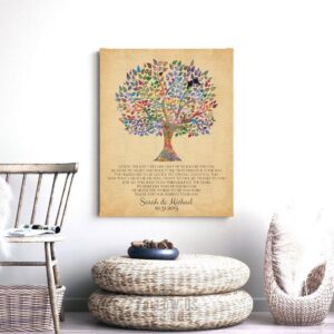 Mother of Groom Watercolor Family Tree of Life Personalized Thank You Gift for Parents Custom Art Print #1257
