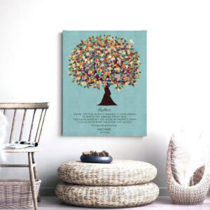 Poem For Mother From Son Personalized Gift For Mothers Day Watercolor Tree Gift Custom Art Print #1312