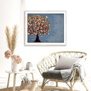 Thank You Gift to Parents Poem For Mom and Dad Family Tree Gift From Son Daughter Custom Art Print #1313