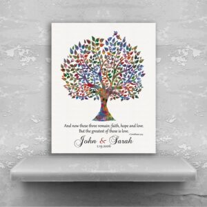 Any Anniversary Gift For Couple Watercolor Tree Corinthians 13:13 And Now These Three Remain #1493