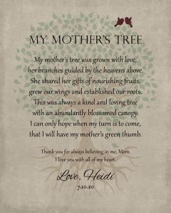 Read more about the article Custom Gift for Mom Art Proof for Heidi K.