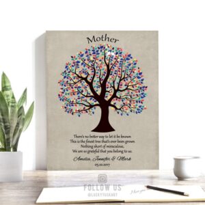 Personalized Gift For Mom Mother’s Day Poem From Daughter or Son Birthday Gift For Mum Mom Art Print Choose Paper Canvas or Tin Sign #1461