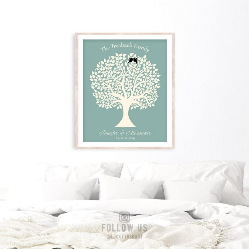 Love And Family Tree With Poem Black Birds And Where Was I Before The Day Found Where I Belong Custom Art Print #1361