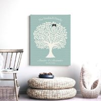 Love And Family Tree With Poem Black Birds And Where Was I Before The Day Found Where I Belong Custom Art Print #1361