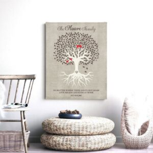 Personalized Family Tree Roots Birds Love Begins And Ends At Home Brown Cream Beige Custom Art Print 1341