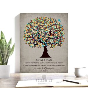 All That We Are We Owe Our Loving Parents Gift For Mom and Dad Thank You Gift For Parents Custom Art Print #1323