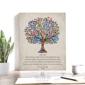 Gift For Mother Poetry Family Tree Thank You Gift For Mom Making My Dream Come True Custom Art Print 1396