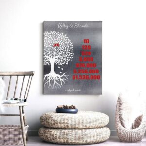 Personalized 10 Year Countdown Family Tree Roots Faux Shiny Silver And Red Custom Art Print #1346