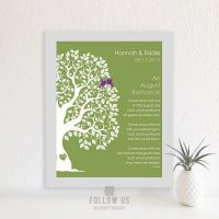 August Romance Love Poem Personalized Engagement Anniversary Gift For Wife Peridot Wedding Day Gift For Husband  #1708