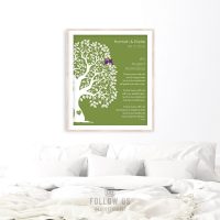 August Romance Love Poem Personalized Engagement Anniversary Gift For Wife Peridot Wedding Day Gift For Husband  #1708