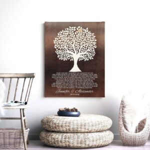 Mother of Bride Gift For Parents From Groom Faux Dark Bronze Tree of Life Year Searching Poem Custom Art Print 1409