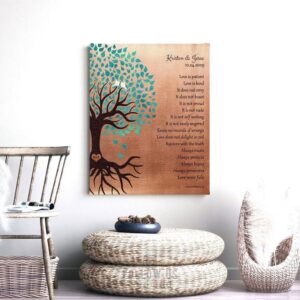 Turquoise on Faux Copper Background Tree of Life Love Is Patient Corinthians Anniversary Gift Custom Art Print 1410