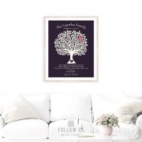 Minimalist Tree Gift For Gay Marriage Same Sex Couple Two Hearts One Love Masculine Design Custom Art Print #1359