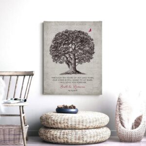 Music To My Ears Poem Sheet Music Oak Tree Personalized Gift For Anniversary Custom Art Print 10 Year #1331