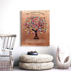 Perfect Marriage Family Tree Colorful Canopy Faux Copper 7 Year Anniversary Gift Custom Art Print 1345