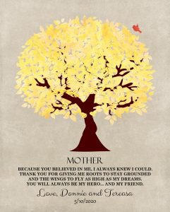 Read more about the article Custom Mother’s Day Gift Art Proof for Tereasa A.
