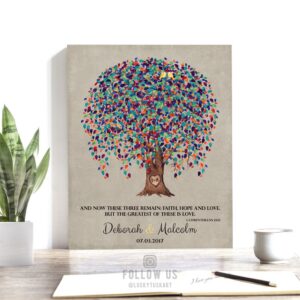 10 Year Tin Anniversary, Corinthians 13, 10th Anniversary, Weeping Willow Tree, Personalized – Metal, Paper or Canvas Custom Print WWT 1507
