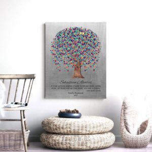 Personalized, Gift for Boss, Mentor, Weeping Willow Tree, Tin, John Quincy Adams Quote Custom Art Print – Paper, Canvas or Metal WWT 1511