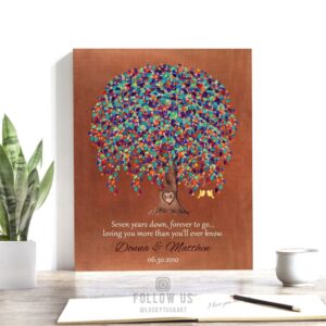 7 Year Anniversary, Faux Copper, Forever To Go, Personalized Gift, Weeping Willow Tree, Custom Art Print on Paper, Canvas or Metal WWT #1513