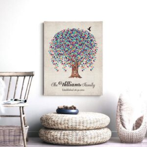 10 Year Anniversary Gift, Established Date, Minimalist, Weeping Willow Tree, Personalized, Custom Art Print on Metal or Canvas WWT 1516