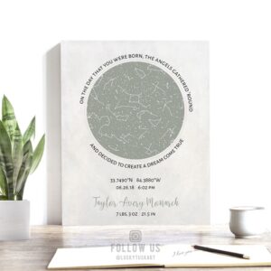 Gender Neutral Baby Birth Gift, Birth Announcement, Personalized Gift, Custom Star Map, Celestial Map, Night Sky Print, Nursery Decor #1748