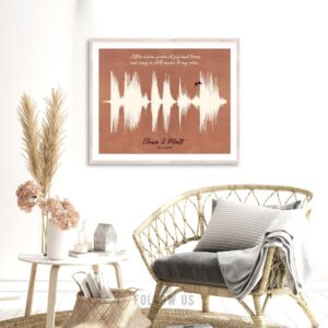 Sound Wave, 7 Year Anniversary, Faux Copper, Personalized Art Print, Wedding Song, Voice Print, Sound Byte Custom Metal, Canvas, Paper 1778