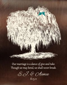 Read more about the article Personalized 9 Year Anniversary Gift Custom Art Proof for Aimee C.