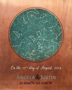 Read more about the article Personalized 7 Year Anniversary Gift Custom Art Proof for Angela S.