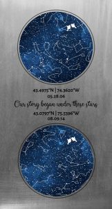 Read more about the article Custom Art Proof Night Sky Star Map for Calrey C.