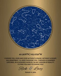 Read more about the article Custom Art Proof Night Sky Star Map for Rick S.