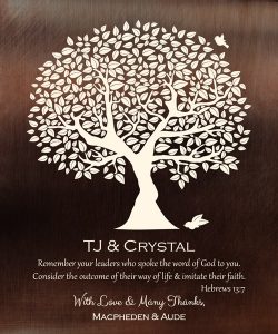 Read more about the article Custom Mentor Gift Art Proof for Crystal T.