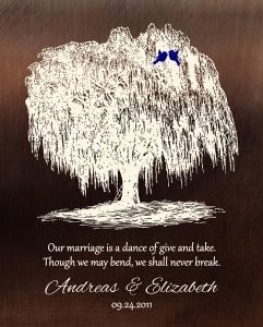 Read more about the article Personalized 9 Year Anniversary Gift Custom Art Proof for Elizabeth L.